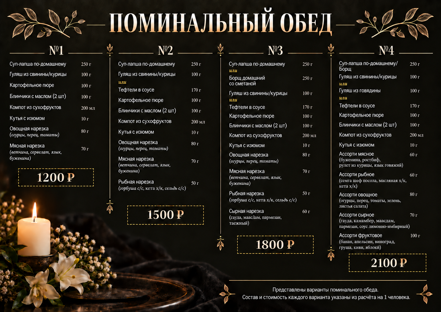 Поминальные обеды в гостиничном комплексе "Облепиха"